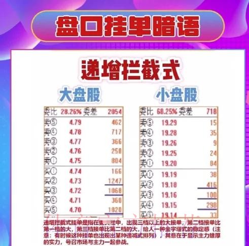 免费获取世界杯盘口分析秘籍