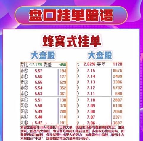 免费获取世界杯盘口分析秘籍