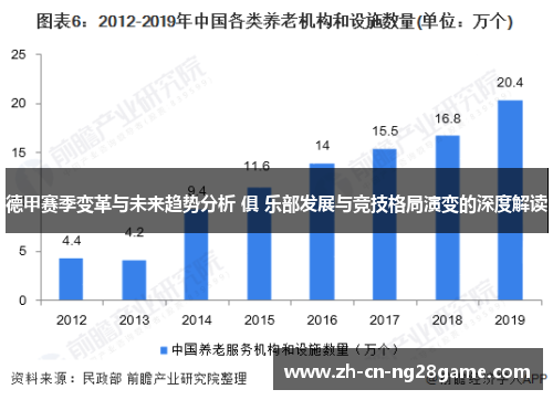 德甲赛季变革与未来趋势分析 俱 乐部发展与竞技格局演变的深度解读