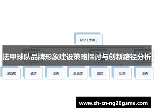 法甲球队品牌形象建设策略探讨与创新路径分析