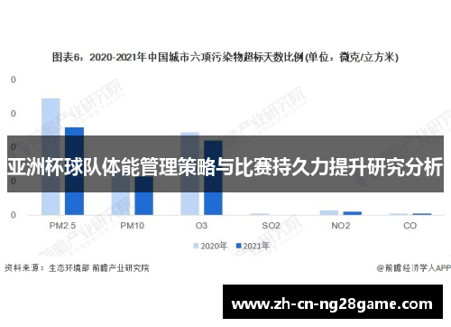 亚洲杯球队体能管理策略与比赛持久力提升研究分析