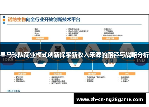 皇马球队商业模式创新探索新收入来源的路径与战略分析