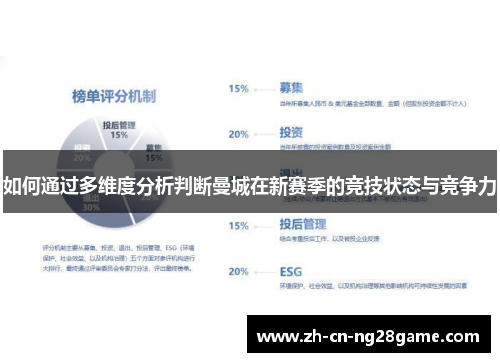 如何通过多维度分析判断曼城在新赛季的竞技状态与竞争力