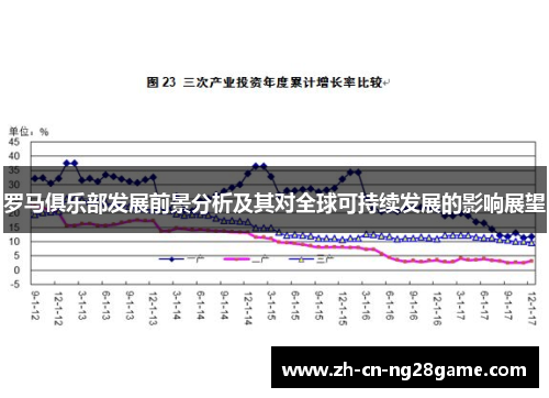 罗马俱乐部发展前景分析及其对全球可持续发展的影响展望