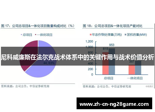 尼科威廉斯在法尔克战术体系中的关键作用与战术价值分析