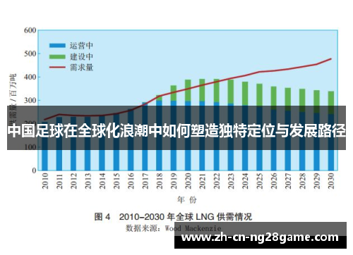 中国足球在全球化浪潮中如何塑造独特定位与发展路径
