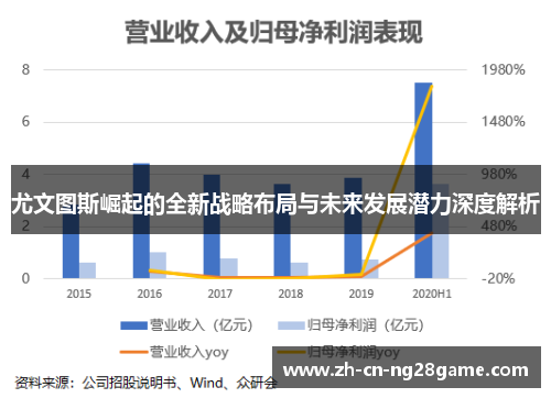 尤文图斯崛起的全新战略布局与未来发展潜力深度解析