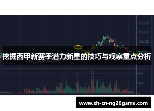 挖掘西甲新赛季潜力新星的技巧与观察重点分析