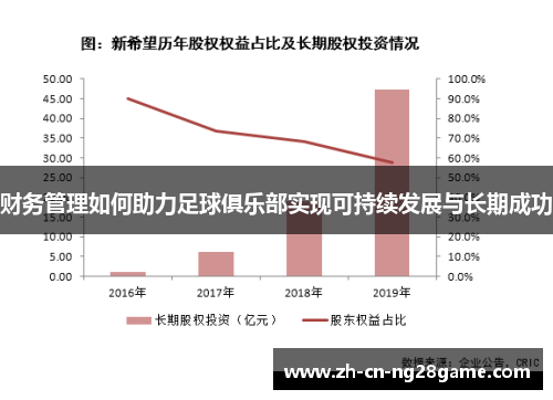 财务管理如何助力足球俱乐部实现可持续发展与长期成功