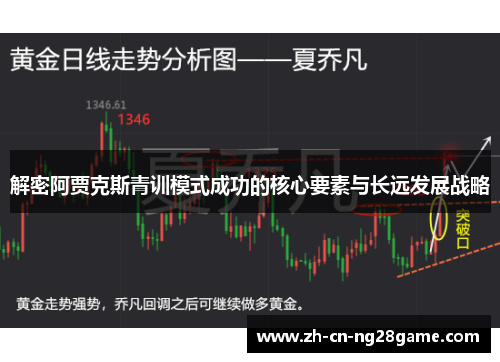 解密阿贾克斯青训模式成功的核心要素与长远发展战略