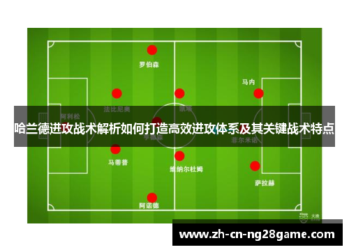 哈兰德进攻战术解析如何打造高效进攻体系及其关键战术特点