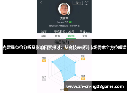 克雷桑身价分析及影响因素探讨：从竞技表现到市场需求全方位解读