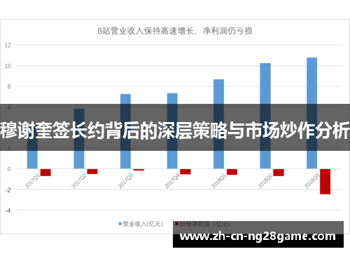 穆谢奎签长约背后的深层策略与市场炒作分析