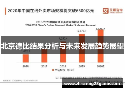 北京德比结果分析与未来发展趋势展望