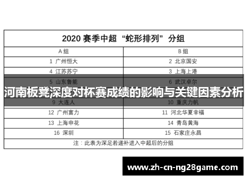 河南板凳深度对杯赛成绩的影响与关键因素分析