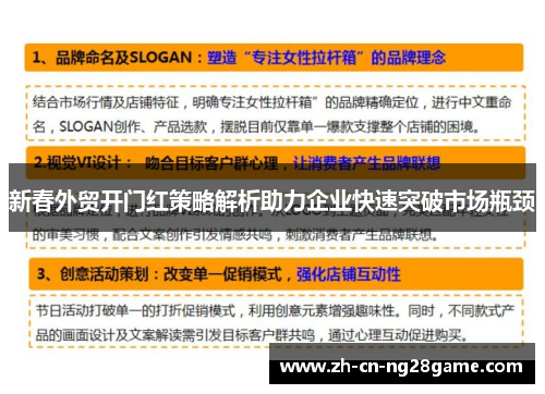 新春外贸开门红策略解析助力企业快速突破市场瓶颈