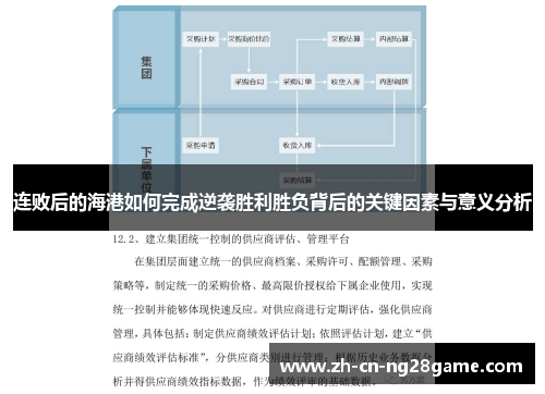 连败后的海港如何完成逆袭胜利胜负背后的关键因素与意义分析